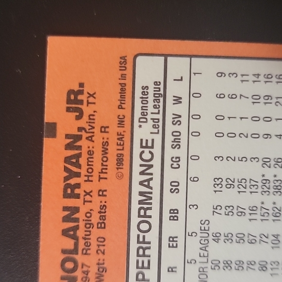 Nolan Ryan Donruss 1990 #659,#665,#166. 3 Baseball Cards all ERROR on INC No (.) - Picture 3 of 9